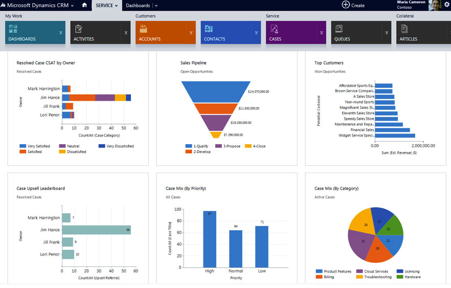 نرم افزار Microsoft Dynamics CRM